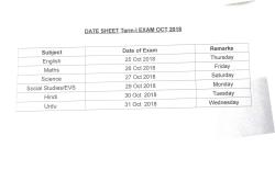 Date Sheet Term 1